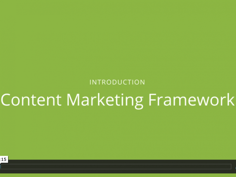 Content Marketing Framework