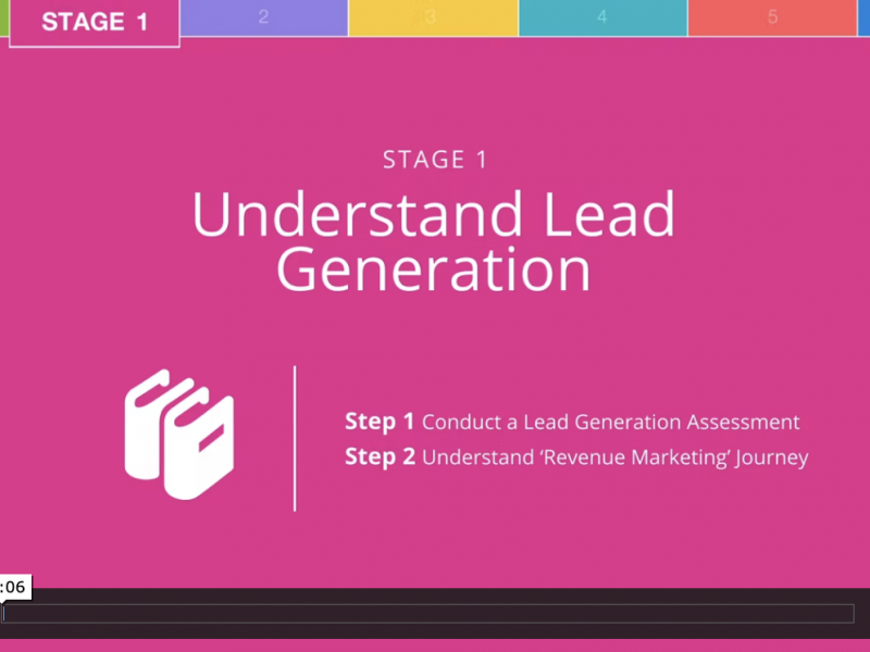 Lead Generation Stage 01